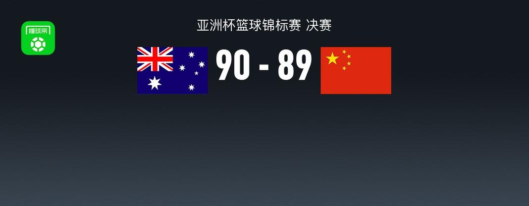 Công Nhân